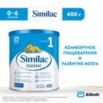 Смесь Similac Классик 1 400г с 0 до 6 месяцев