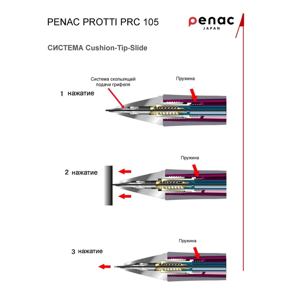 Карандаш механический PENAC Protti 0.5мм HB черный малиновый - фото 3