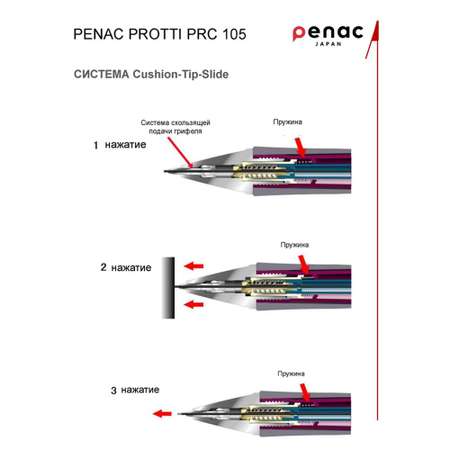 Карандаш механический PENAC Protti 0.5мм HB черный малиновый