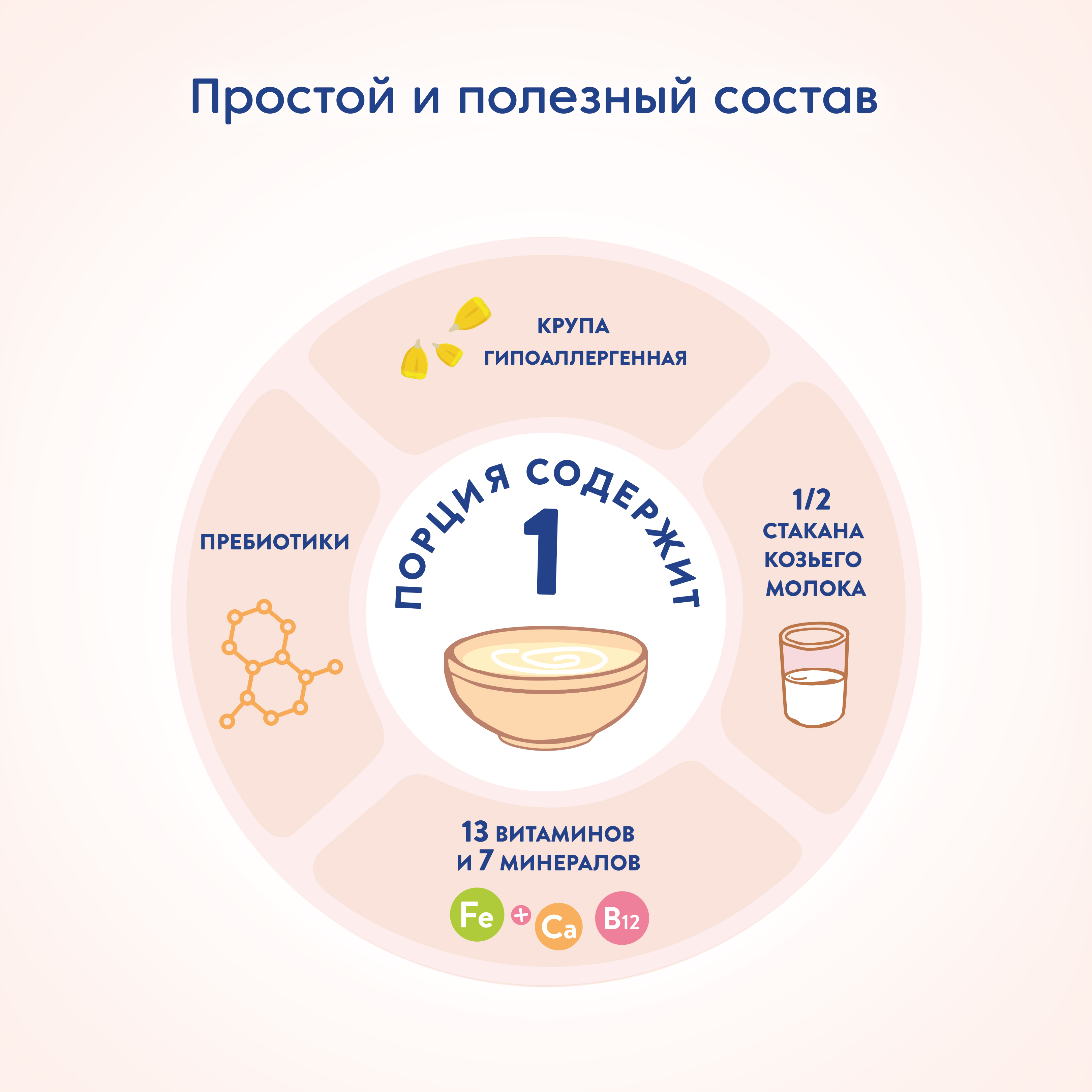 Каша Мамако кукурузная с пребиотиком на козьем молоке 200г с 5месяцев  купить по цене 415 ₽ в интернет-магазине Детский мир