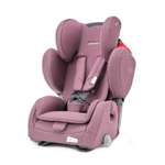 Автокресло Recaro Young Sport Hero 1/2/3 Prime Pale Rose 00088014330050