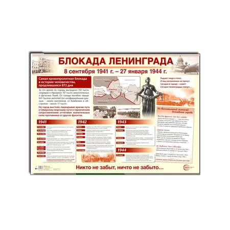 Плакат ТЦ Сфера Демонстрационный плакат Блокада Ленинграда