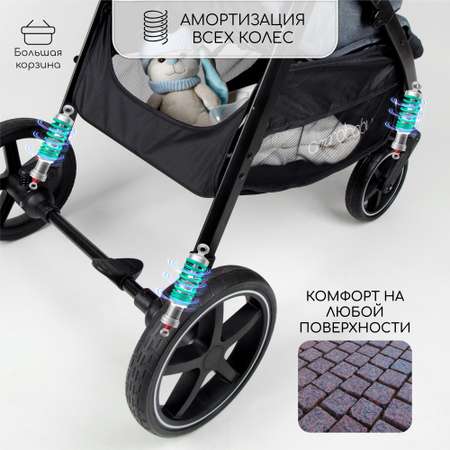 Коляска прогулочная Amarobaby StrollinJoy