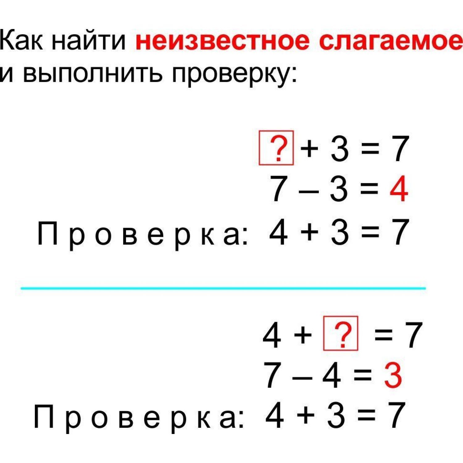 Тематические карточки Учитель Главные правила Математика Арифметические действия 12 шт - фото 4