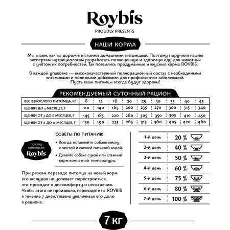 Корм для щенков Roybis 7кг с ягненком сухой полнорационный для средних и крупных пород