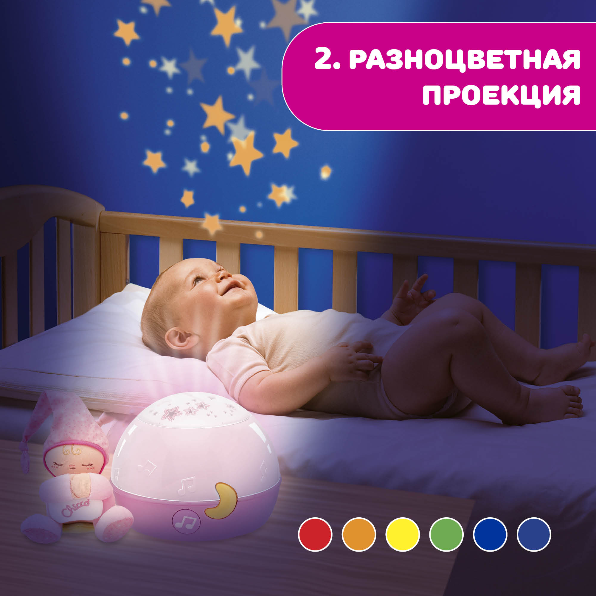 Проектор CHICCO Ночник Первые грезы розовый - фото 4