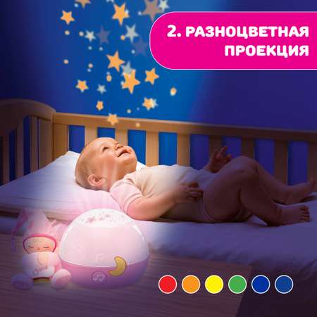 Проектор CHICCO Ночник Первые грезы розовый