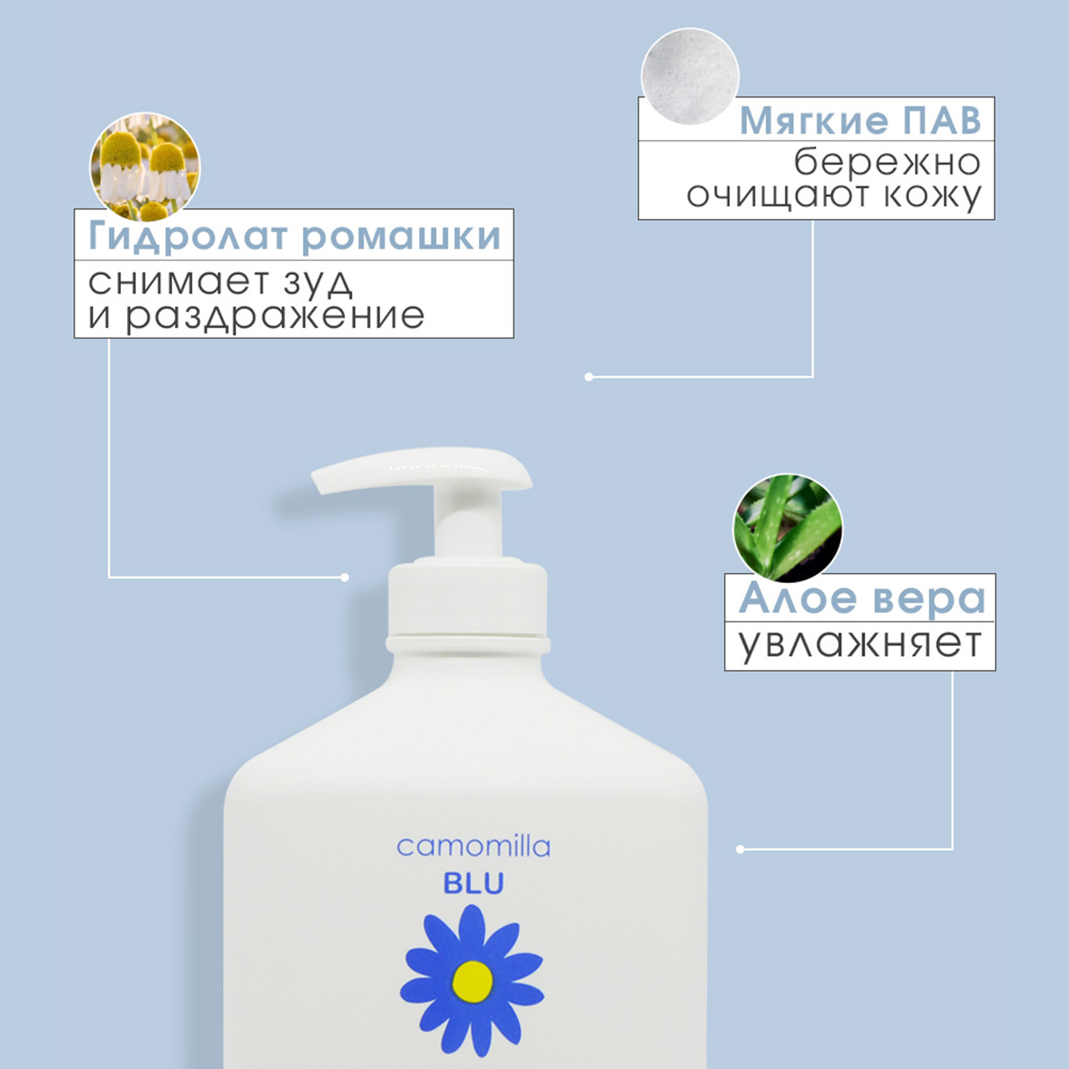 Гель для душа мягкий Camomilla BLU SOFT shower BATH chamomile 500 мл - фото 3