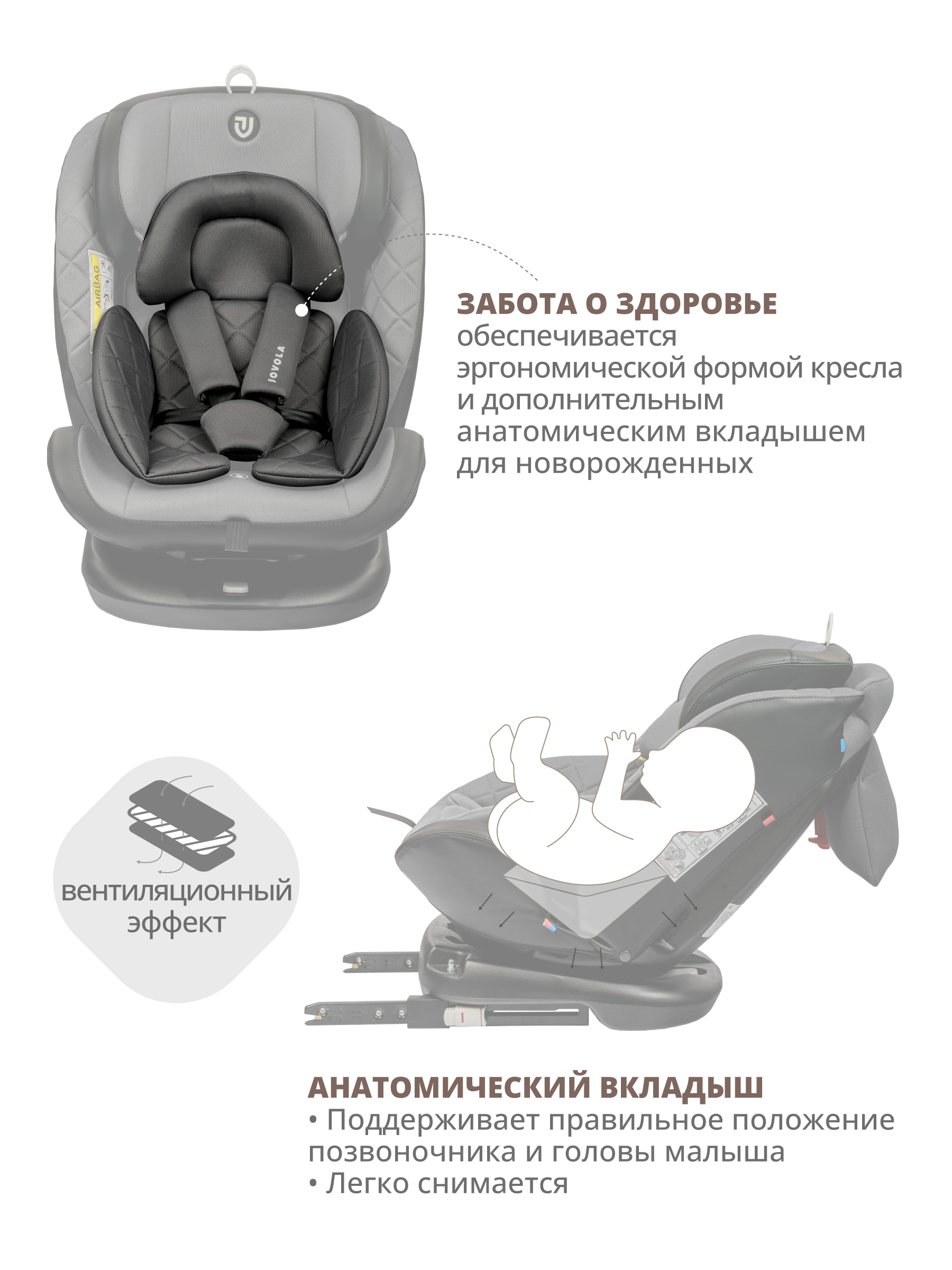 Автокресло Indigo Fuller Isofix 0+/1/2/3 (0-36 кг) - фото 4