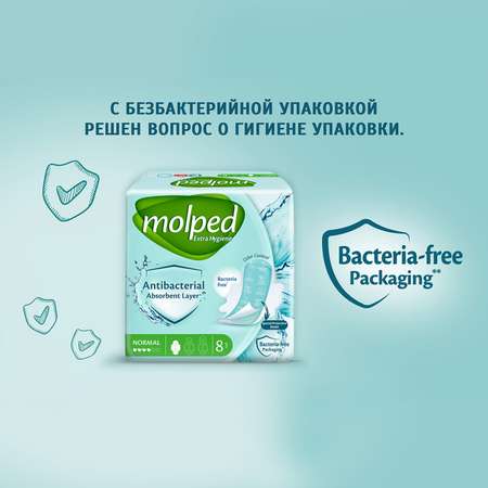 Антибактериальные прокладки Molped Antibac Normal 8 шт