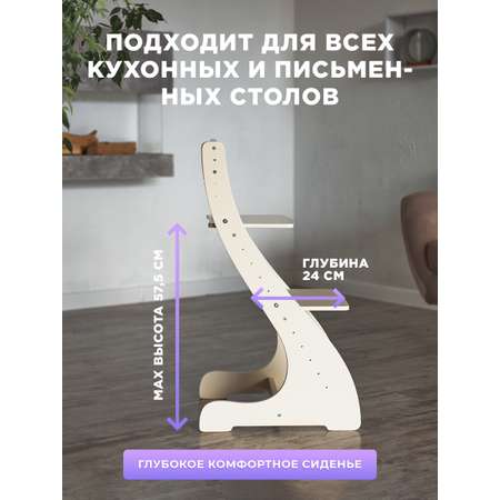 Стульчик для кормления Klikkin классический