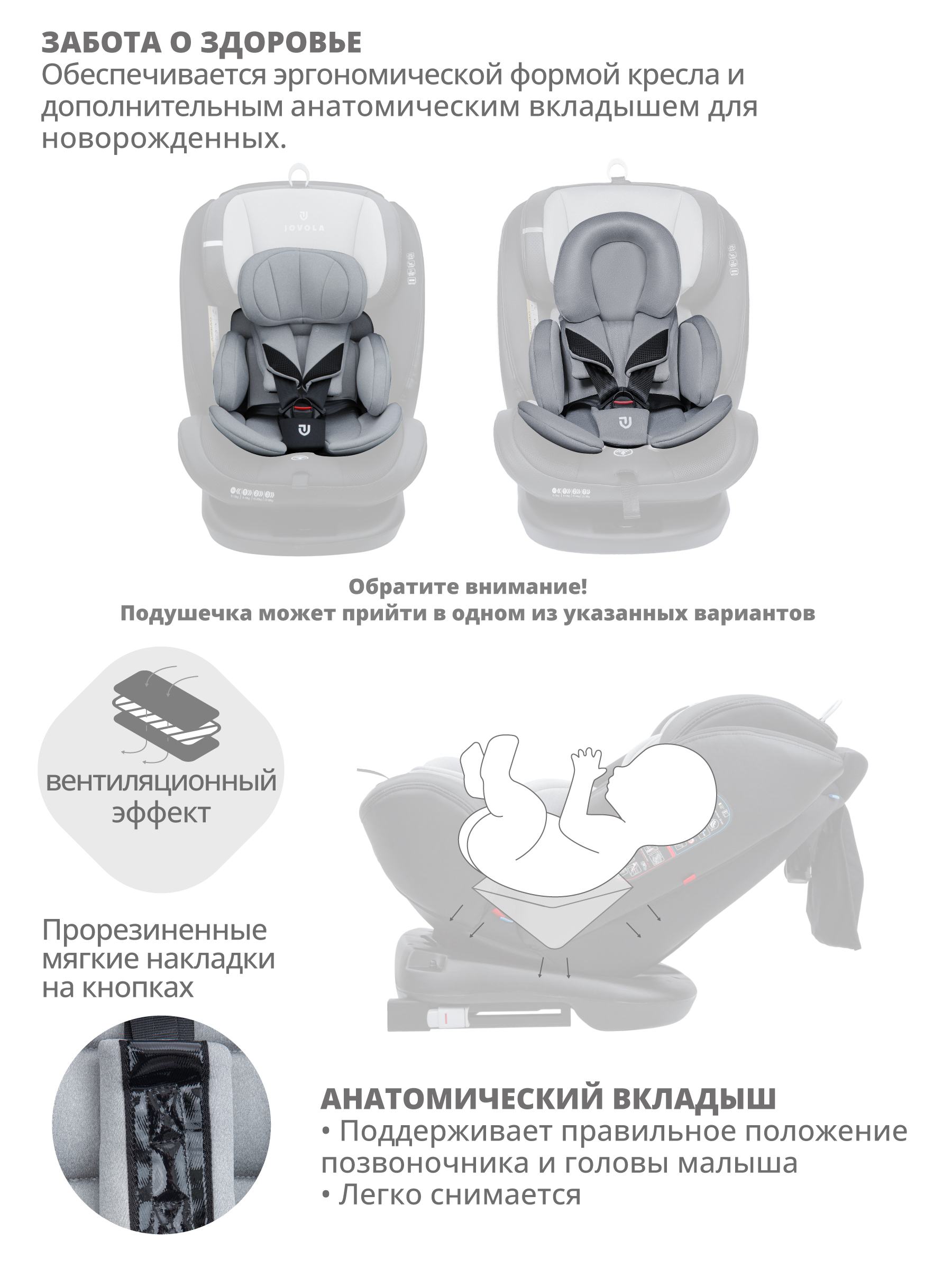 Автокресло JOVOLA Moon Isofix группа 0+1+2+3 0-36 кг черный-св.серый - фото 5