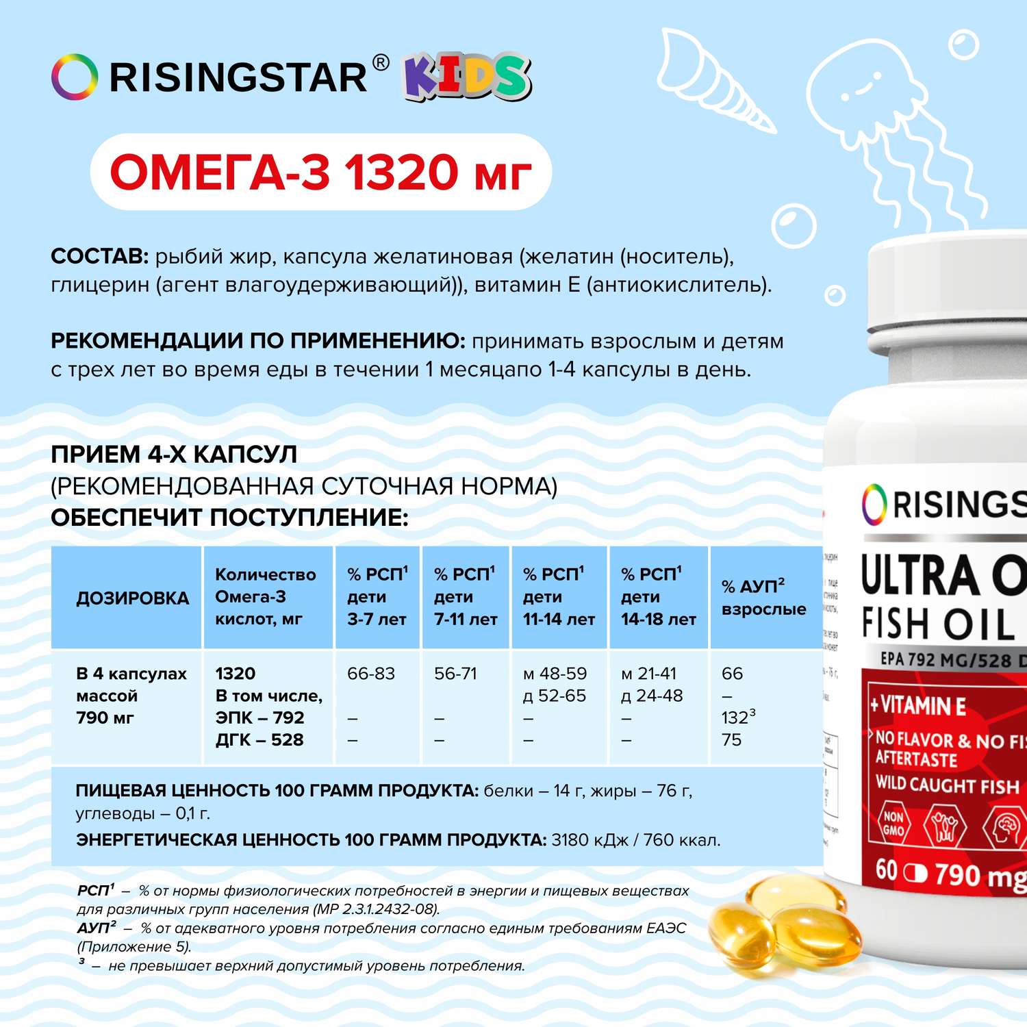 Биологически активная добавка Risingstar Омега-3 жирные кислоты высокой концентрации 790мг 60капсул - фото 2