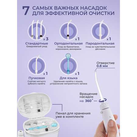 Ирригатор CS MEDICA AquaPulsar OS-1 ULTRA White