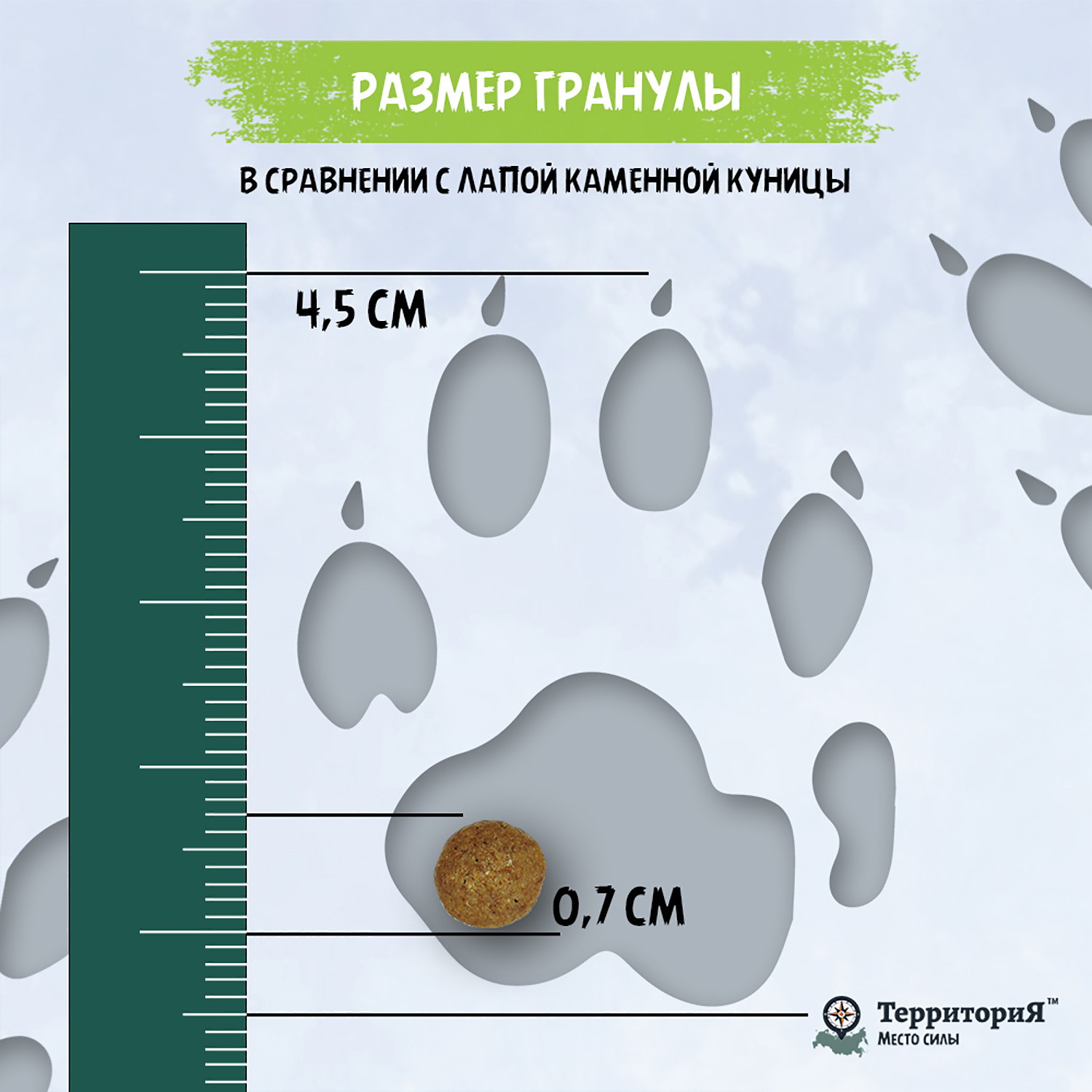 Корм для кошек Территория Крым 0.350кг стерилизованных курица-черника сухой - фото 8