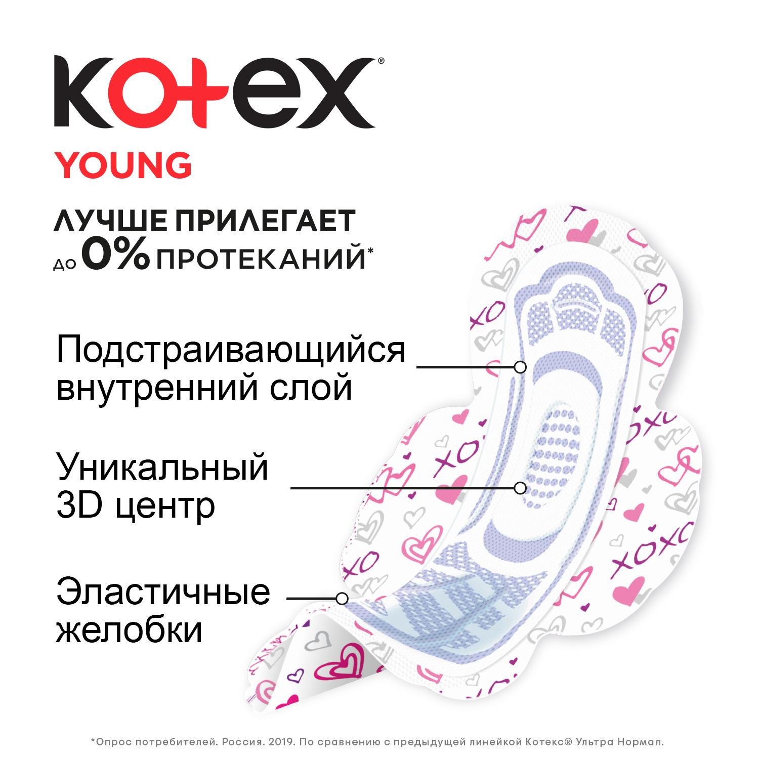 Прокладки гигиенические Kotex Young для девочек 10шт - фото 5