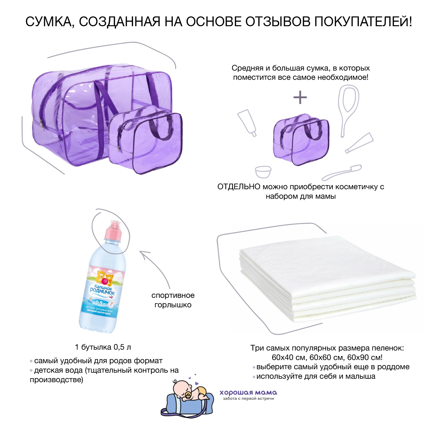 Готовая сумка в роддом Хорошая Мама Универсальная 2 в 1 фиолетовая тонированная - фото 9