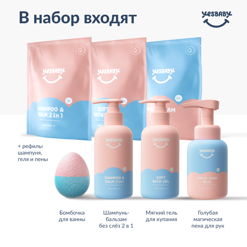 Подарочный набор косметики YESBABY универсальный детский - фото 2