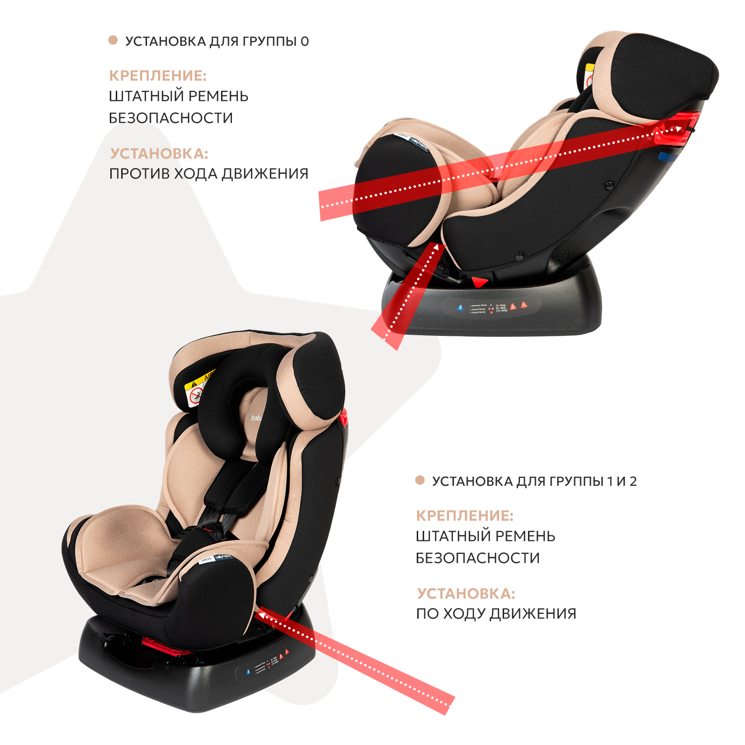 Автокресло Babyton Sigma Beige 0+/1/2 (0-25 кг) - фото 4