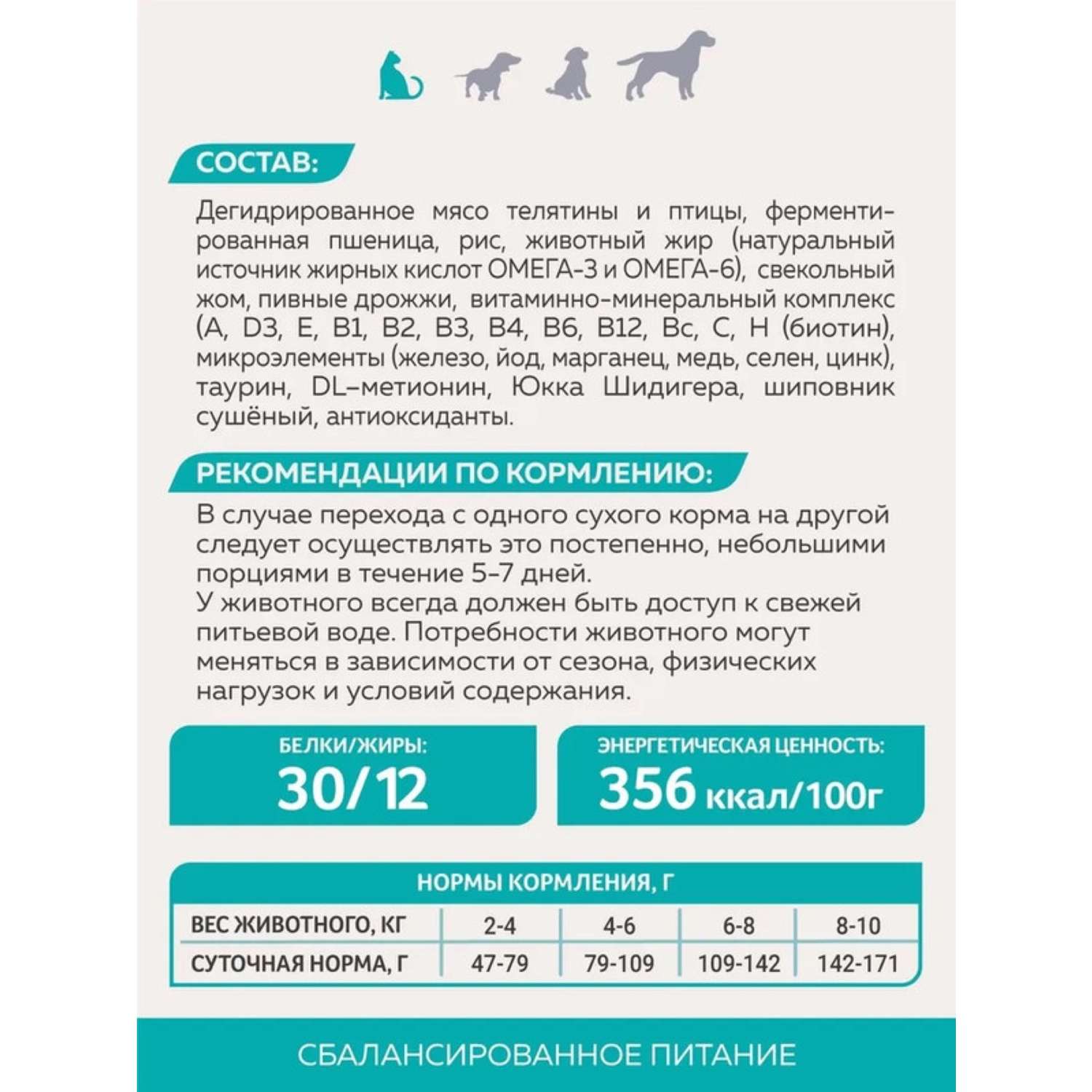 Корм сухой Зоогурман Полнорационный сухой корм для кошек Optimal Телятина 0.6 кг - фото 2