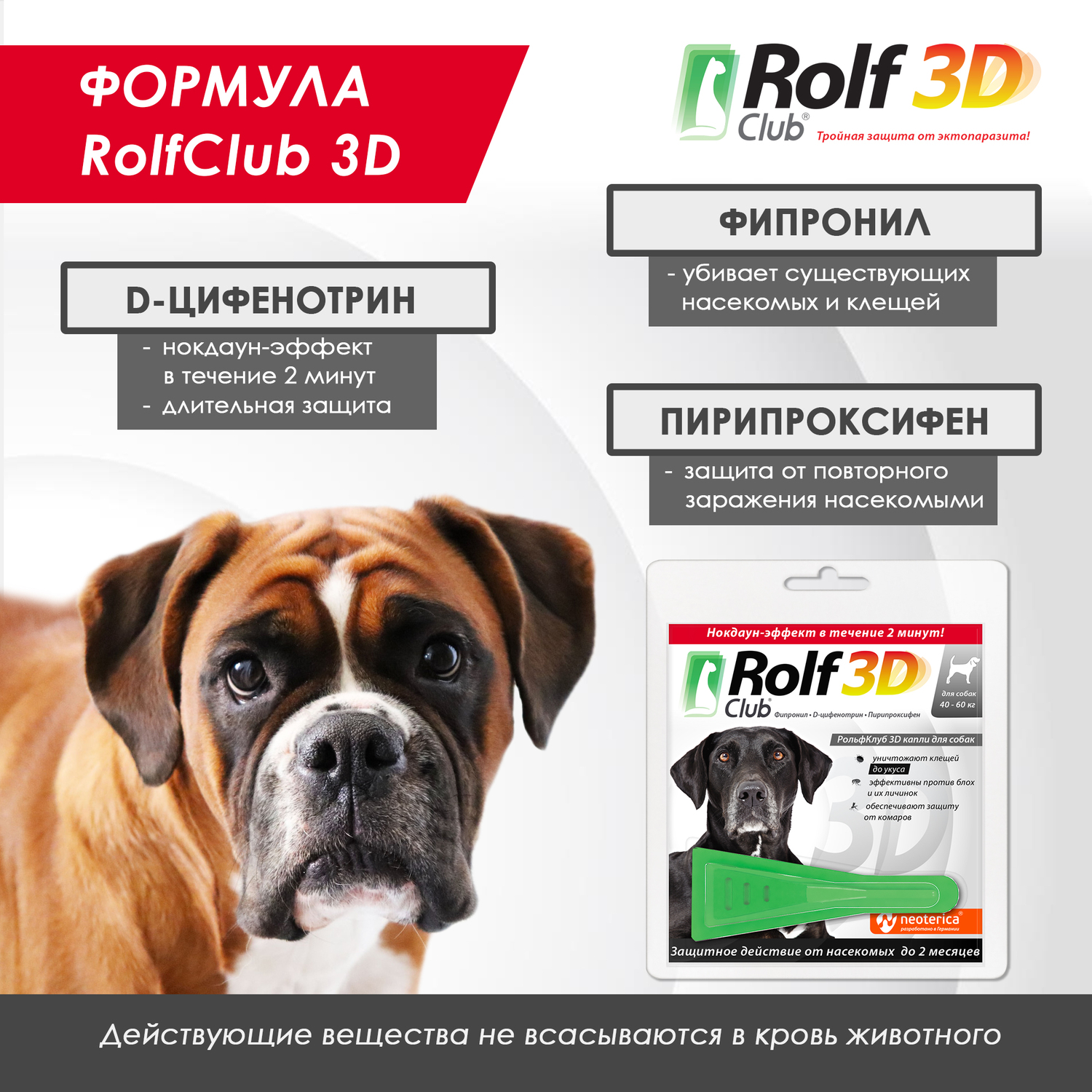 Капли для собак RolfClub3D 40-60кг от блох и клещей 4мл - фото 5