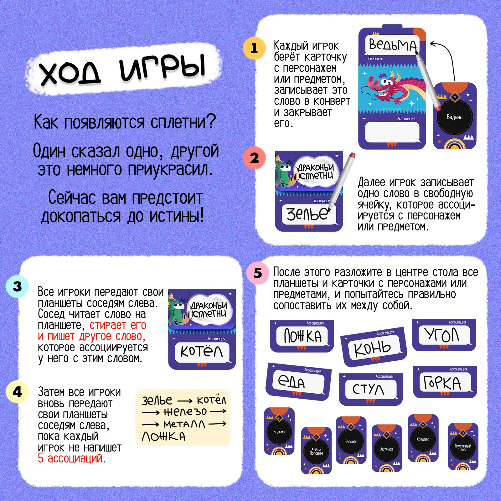 Настольная игра Лас Играс KIDS «Драконьи сплетни» - фото 3