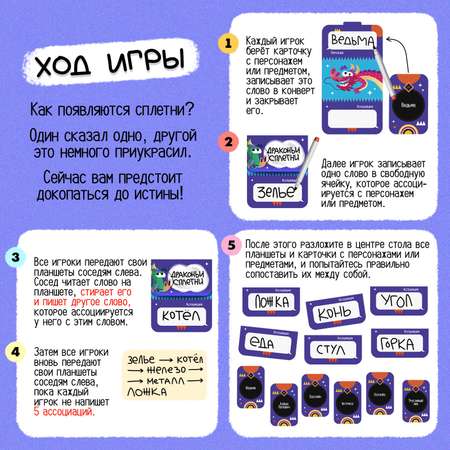 Настольная игра Лас Играс KIDS «Драконьи сплетни»