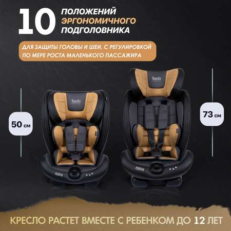 Автокресло Nuovita Maczione N123i-1 Бежевый