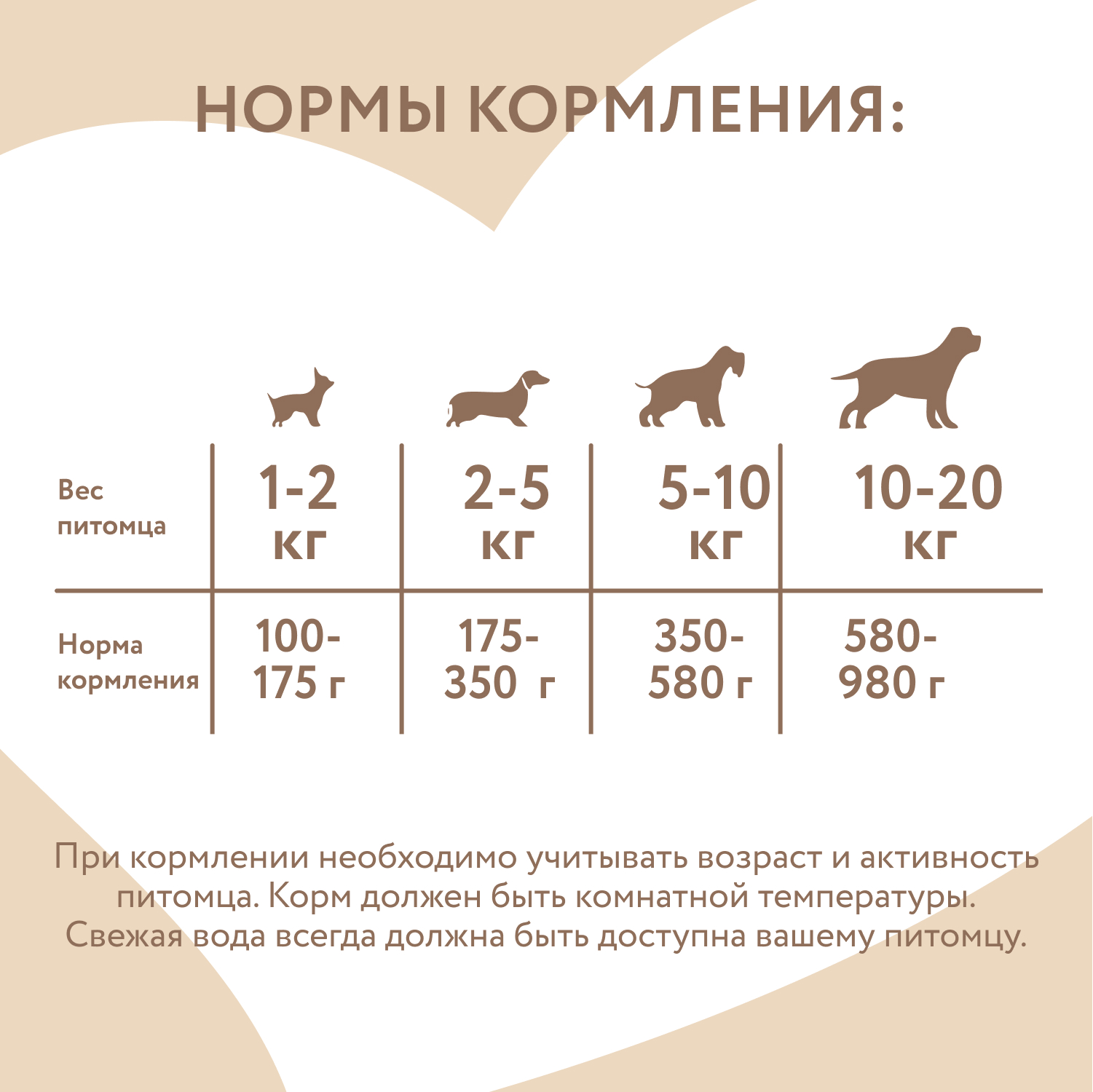 Корм для собак Мнямс 200г Касуэла по-мадридски для всех пород паштет из кролика с овощами консервированный - фото 7
