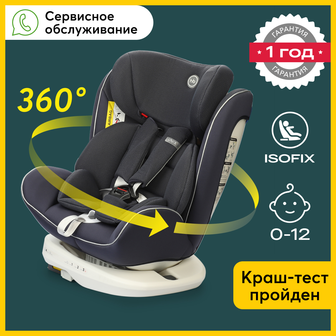 Автокресло Happy Baby Unix Navy Blue - фото 2