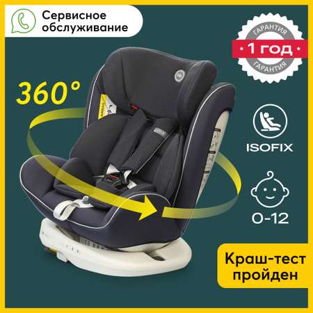 Автокресло Happy Baby Unix Navy blue