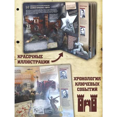 Детская книга Великие сражения Malamalama Энциклопедия для детей Великая отечественная война