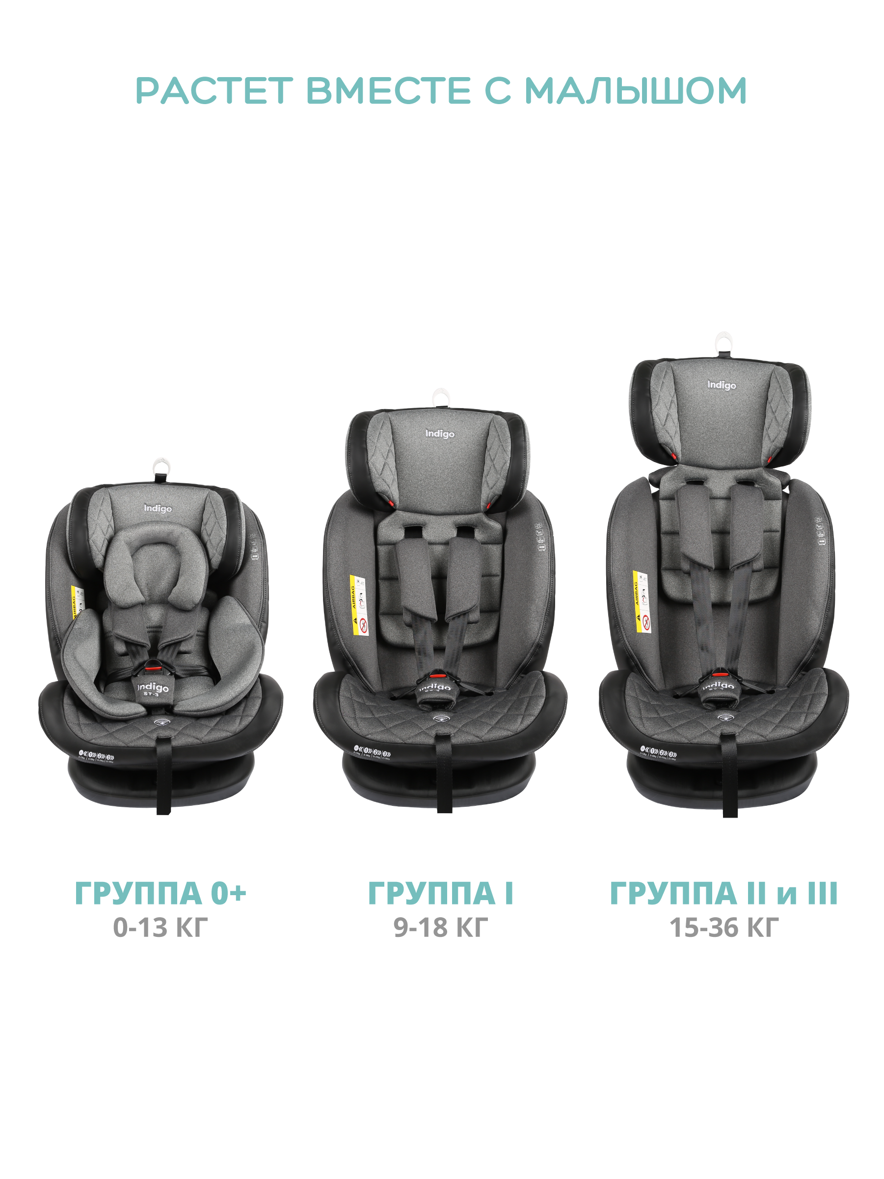 Автокресло Indigo Aero ST-3 Isofix растущее поворотное 0-36 кг серый - фото 10