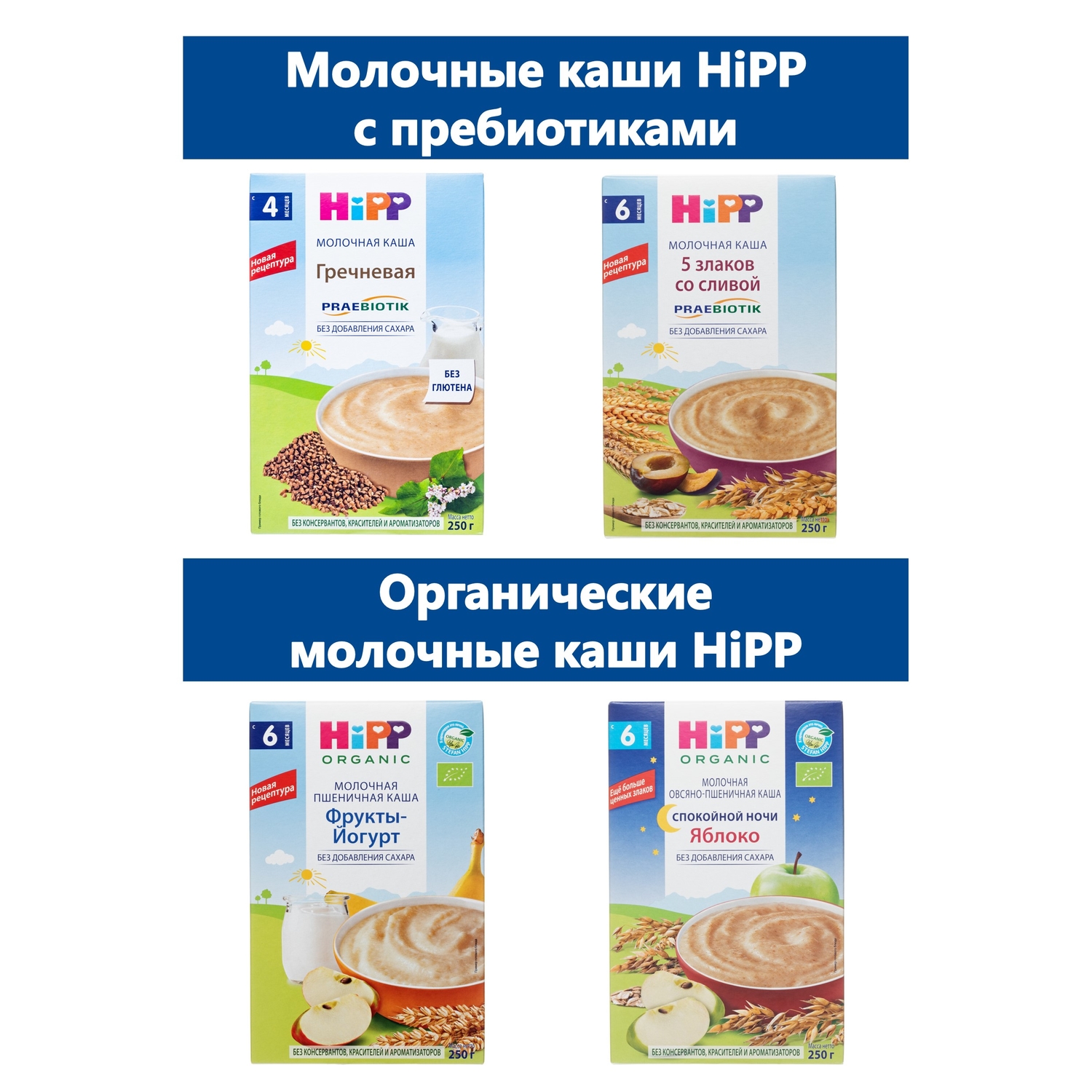 Каша молочная Hipp пшеница-фрукты-йогурт 250г с 6месяцев - фото 7