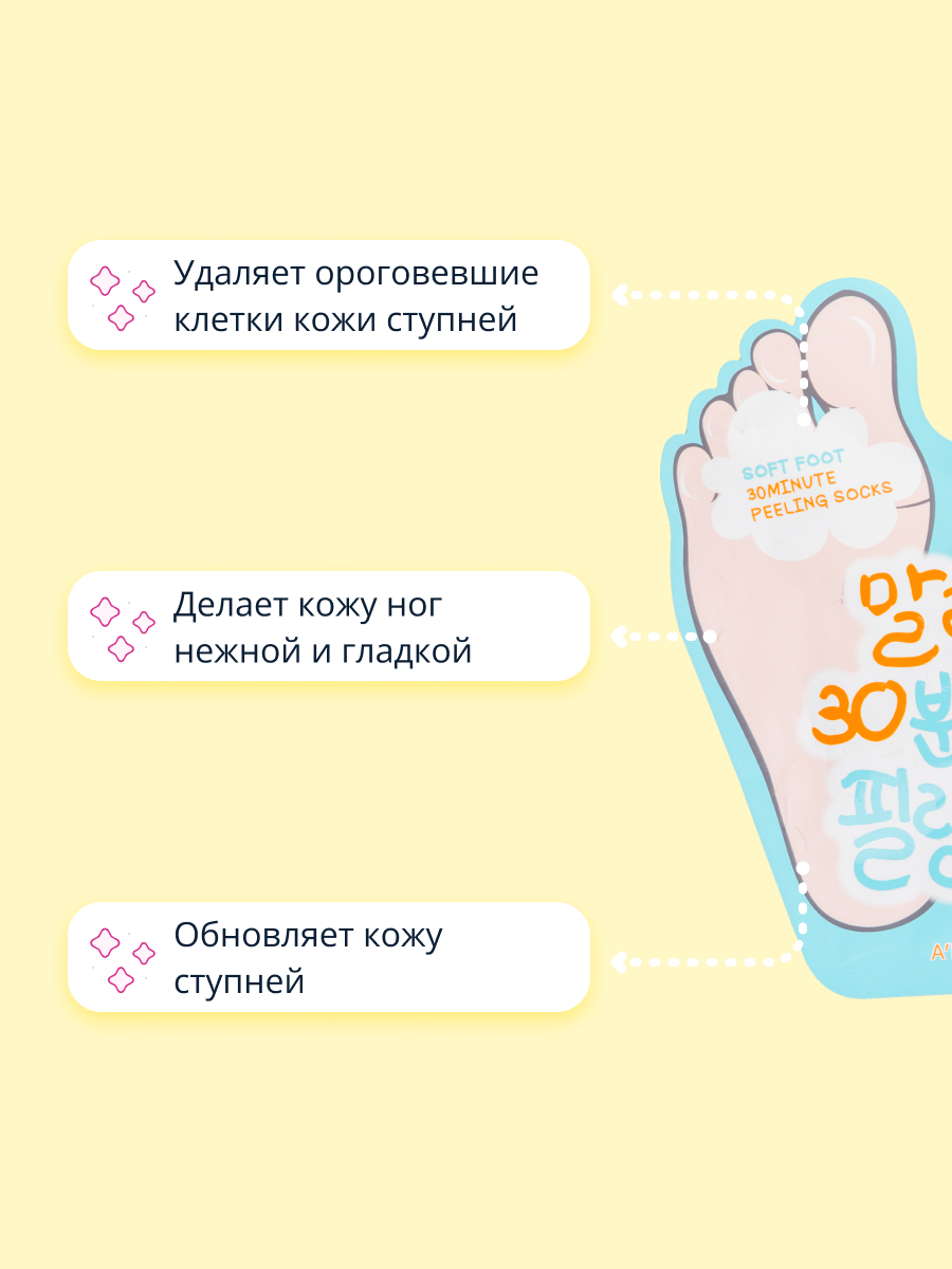 Пилинг для ног APieu Soft foot отшелушивающий с ана и вha-кислотами 40 мл - фото 3