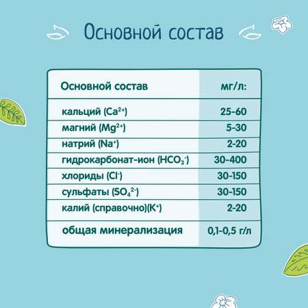 Вода ФрутоНяня  артезианская питьевая негаз. 0,33 л с 0 месяцев