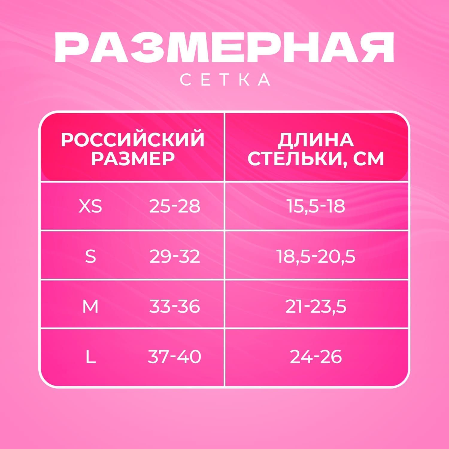 Раздвижные роликовые коньки Sport Collection CK Pink XS 25-28 - фото 2