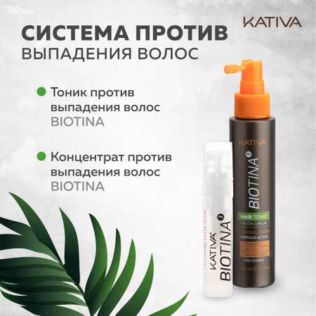Шампунь Kativa против выпадения волос с биотином Biotina 250 мл