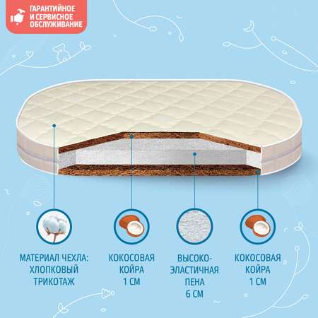 Матрас Nuovita Miracolo овальный 125*75*9см