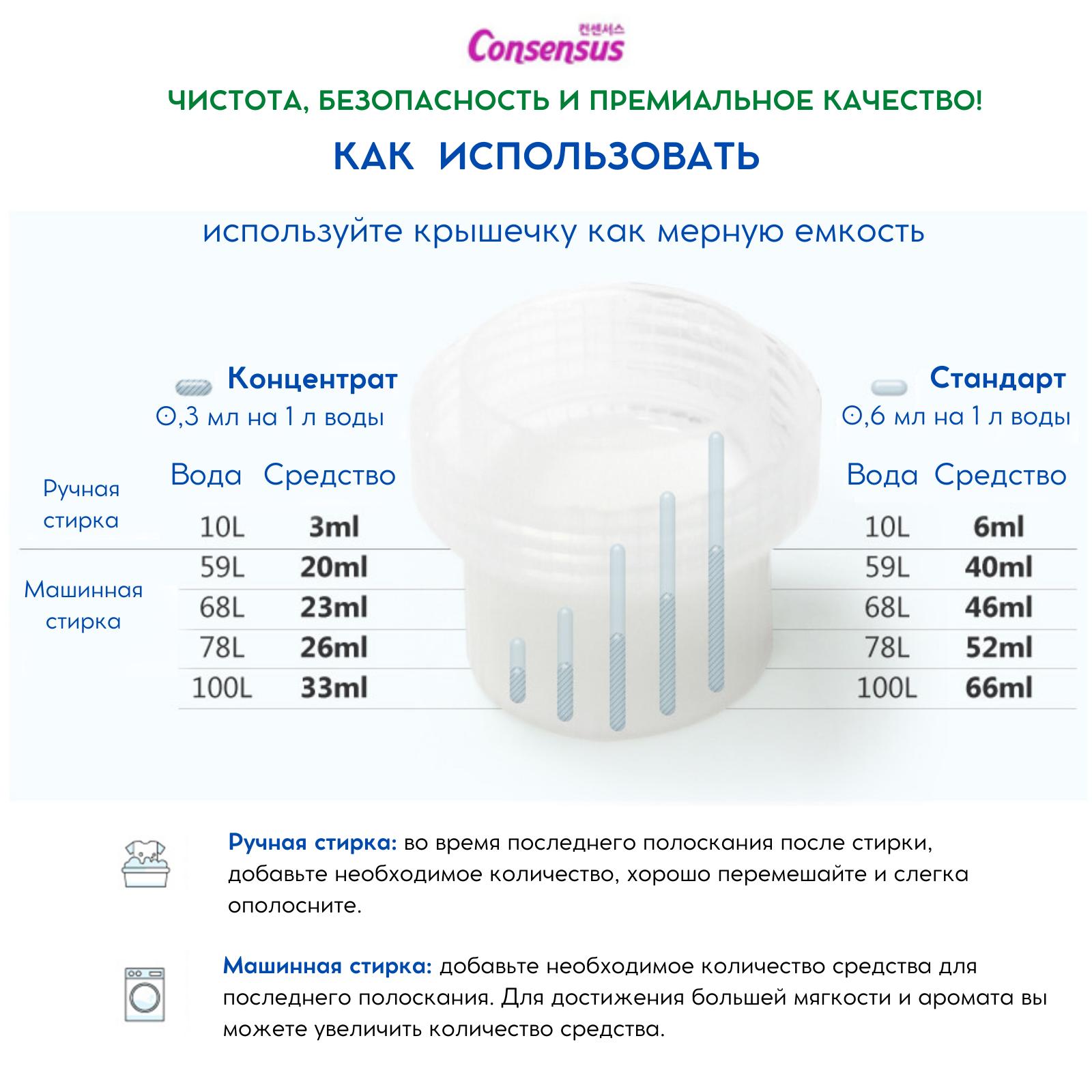 Жидкое средство для стирки Consensus аромат белого мускуса 1.85 л 052048 - фото 7