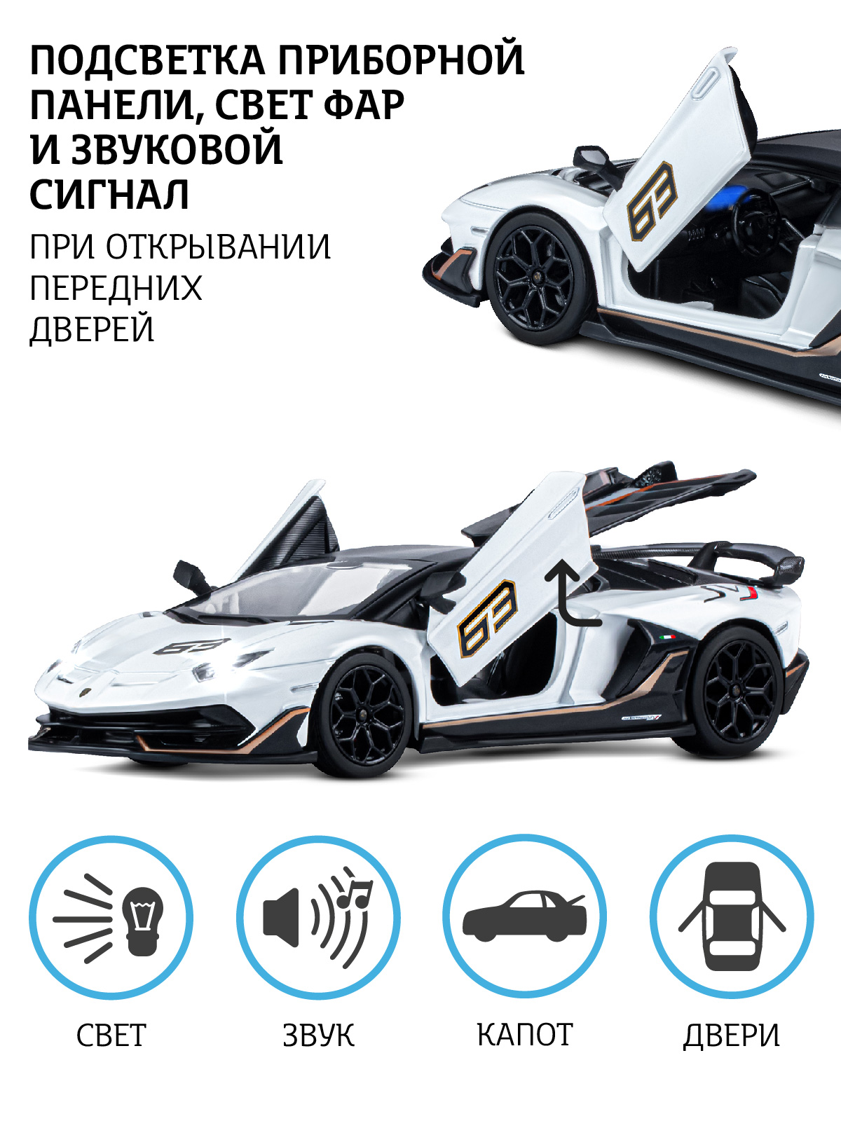 Машинка металлическая АВТОпанорама Lamborghini SVJ 1:24 белый купить по  цене 2376 ₽ в интернет-магазине Детский мир