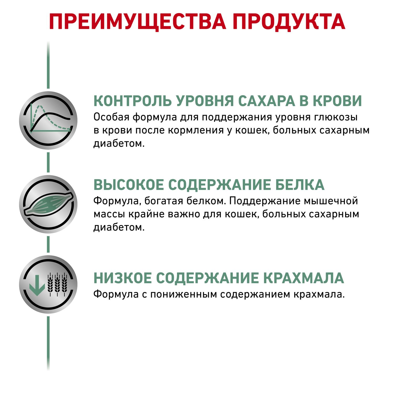 Корм для кошек ROYAL CANIN Diabetic при сахарном диабете пауч 85г - фото 4