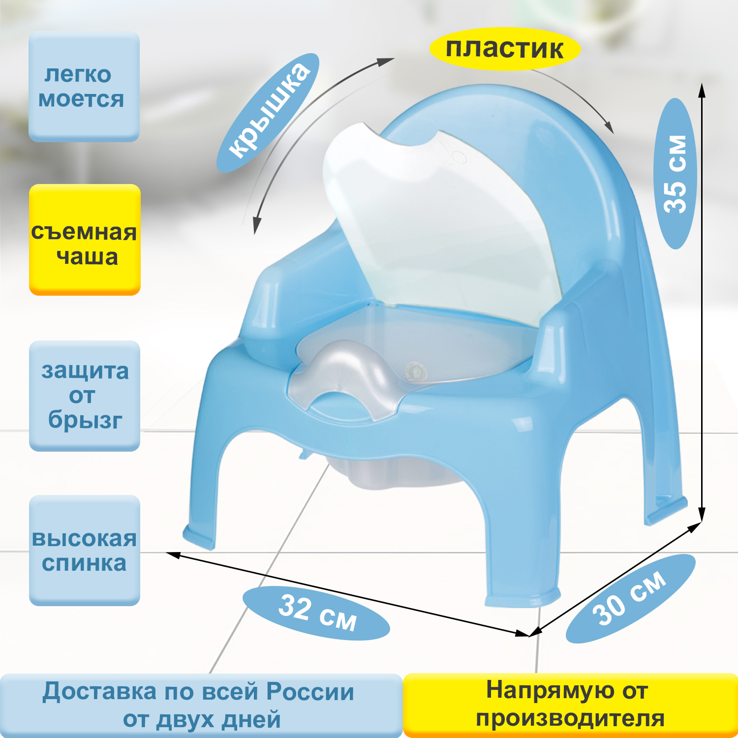 Горшок детский elfplast стульчик голубой - фото 2