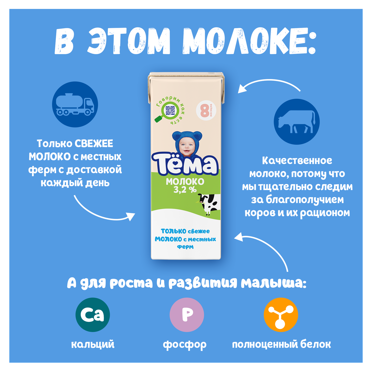 Молоко детское Тёма питьевое ультрапастеризованное 3,2% с 8 мес.200 мл. - фото 3