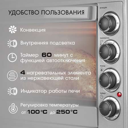 Мини-печи ENDEVER danko-4037