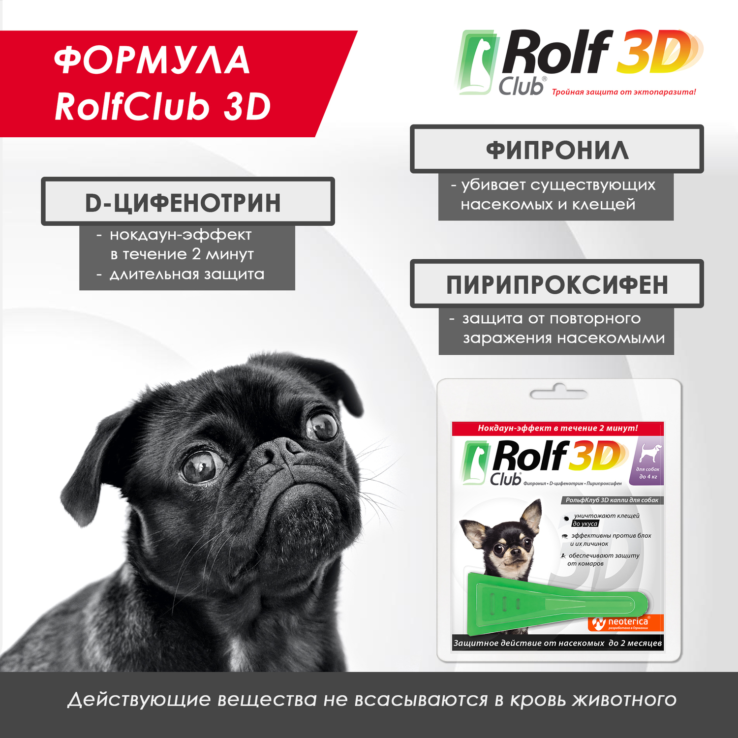 Капли для собак RolfClub3D до 4кг от блох и клещей 0.5мл - фото 5