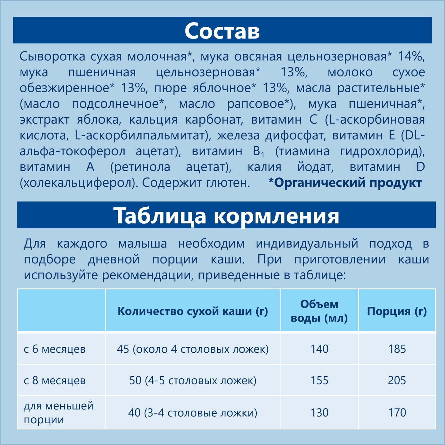 Каша Hipp молочная овсяно-пшеничная яблоко Спокойной ночи 250г - фото 5