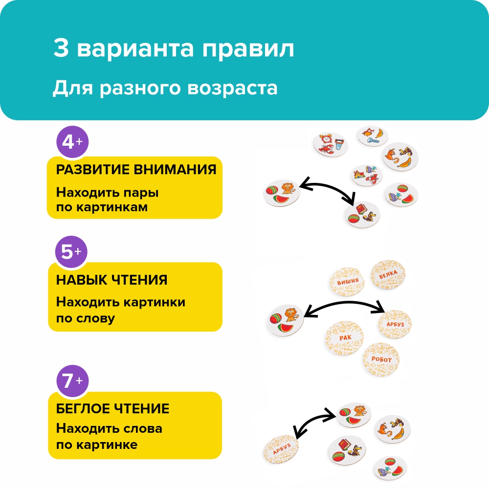 Развитие и обучение Банда умников Беглое чтение - фото 10