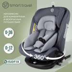 Детское автокресло SmartTravel Boss ISOFIX Blue