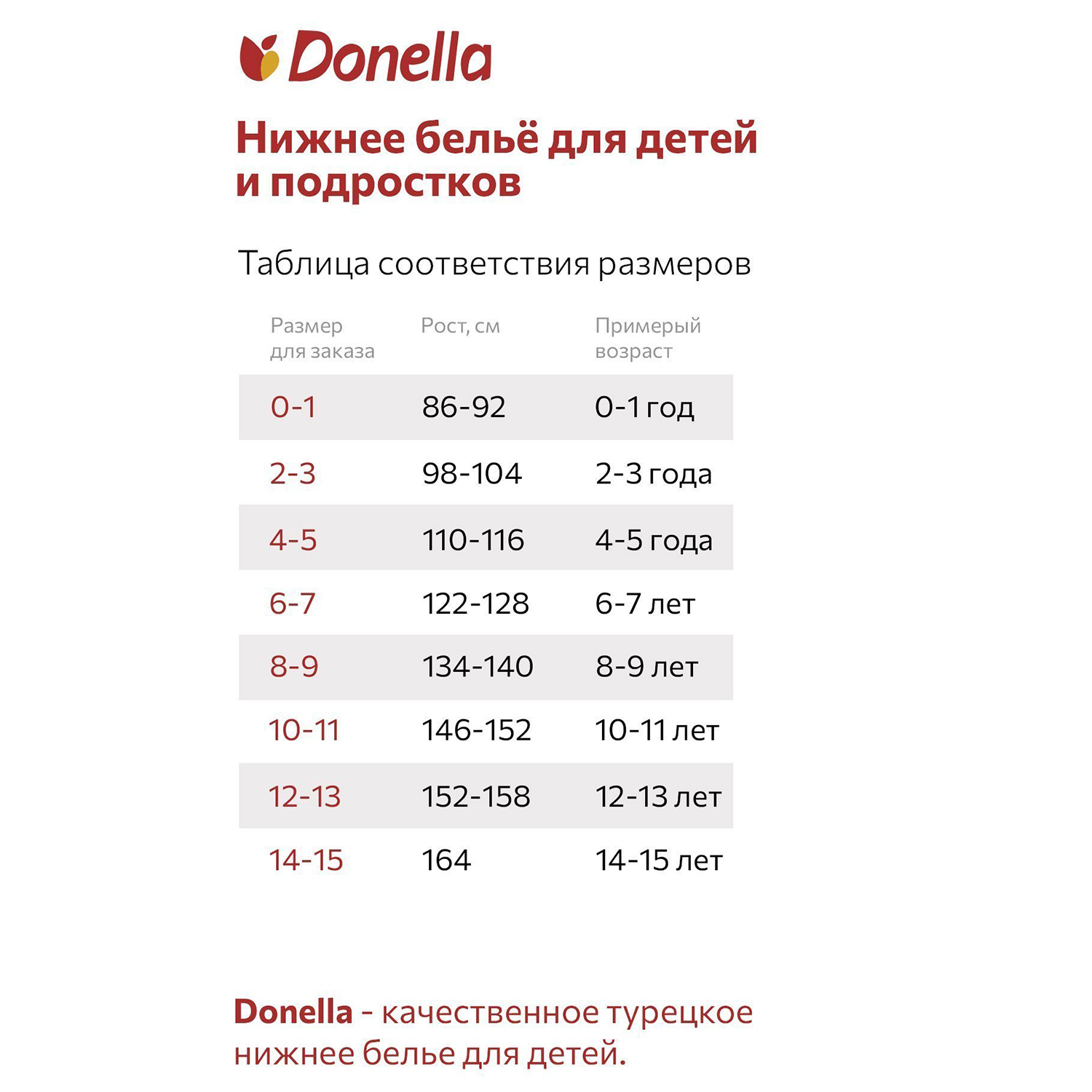 Трусы 5 шт Donella DN4645Y1микс - фото 4